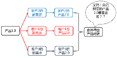 米兰官方网页版-米兰MiLan(中国)